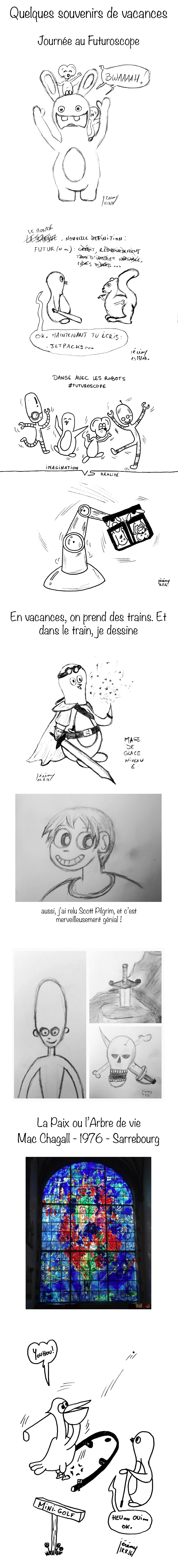 Souvenirs de vacances